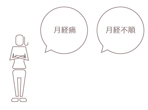 月経痛、月経不順